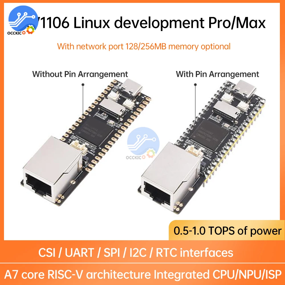 Макетная плата TYPE-C128MB 256MB Luckfox Pico Pro/Max RV1106 Linux