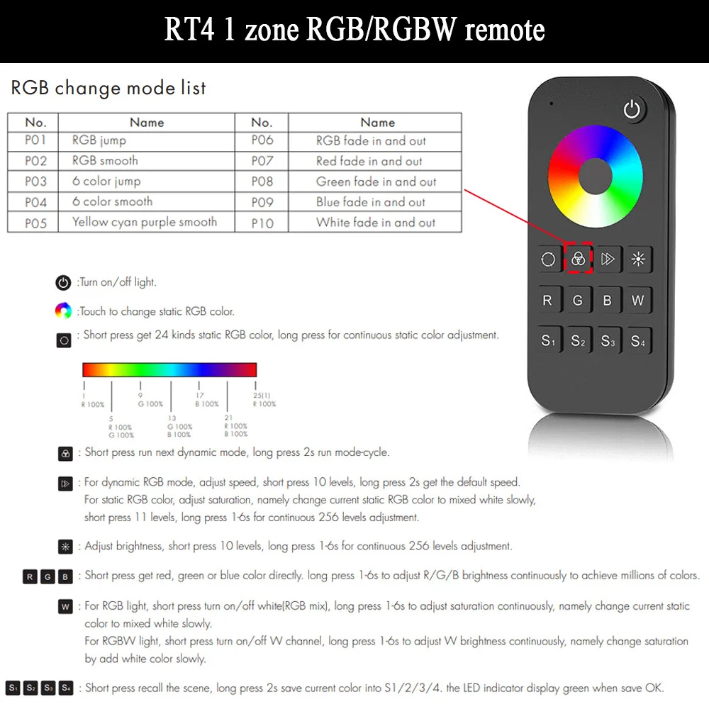 CENFAYA RGB контроллер DMX512 для светодиодной ленты