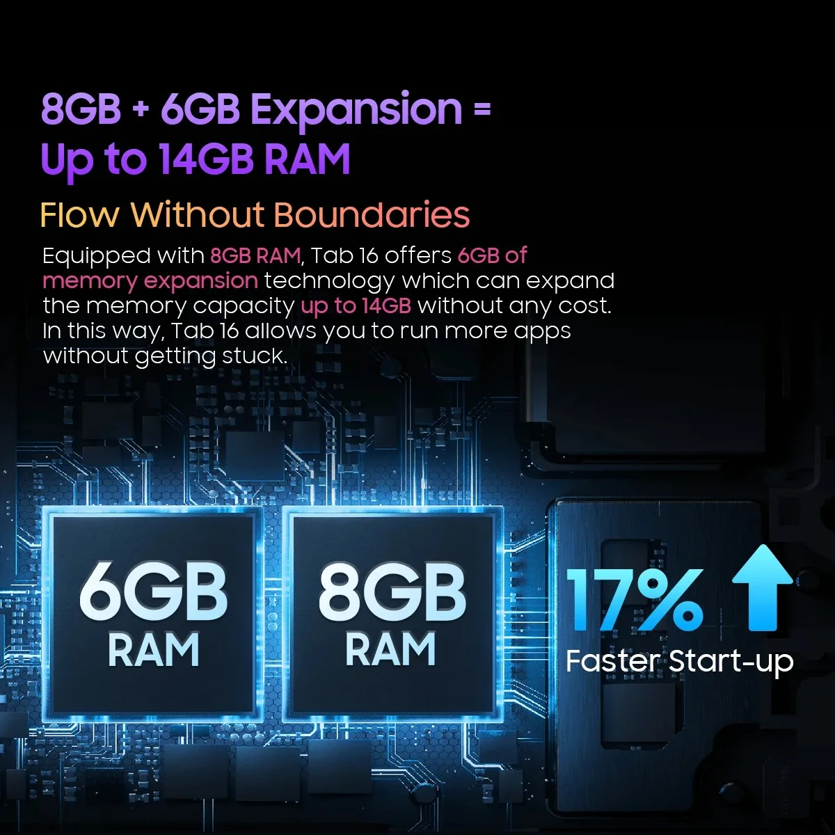 Blackview Tab 16 Планшетный коврик 11 дюймов 2K FHD+ Дисплей Pad Android 12 T616 Widevine L1 8 ГБ 256 7680 мАч 13