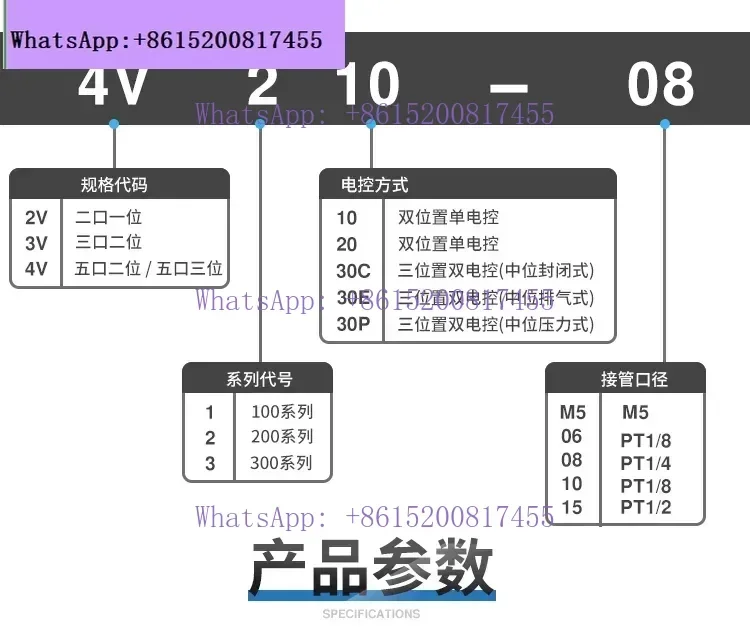 Фото Оригинальный электромагнитный клапан Artec 4V110-06/4V210-08 DC24V/4V310-10/4V230C-08B №5
