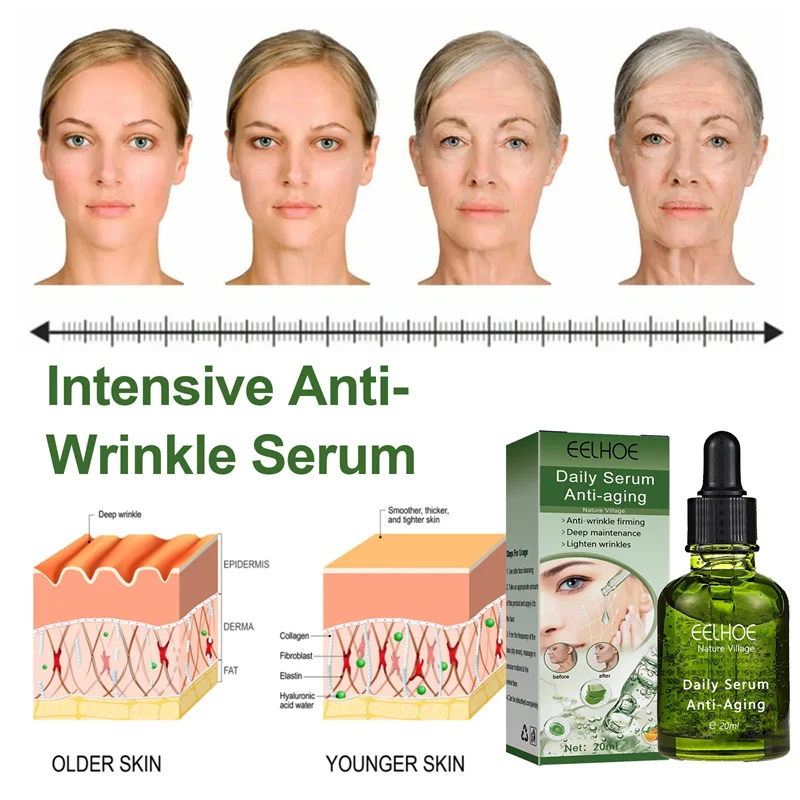 

Instant Wrinkle Remover Face Serum Lifting Firming Fade Fine Lines Anti-aging Essence Whitening Brighten Nourish Skin Care