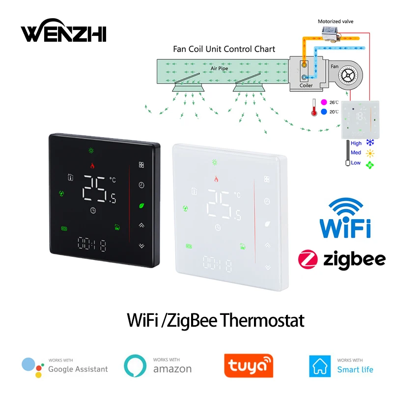 Zigbee/Wi-Fi термостат для кондиционирования воздуха катушка вентилятора регулятор