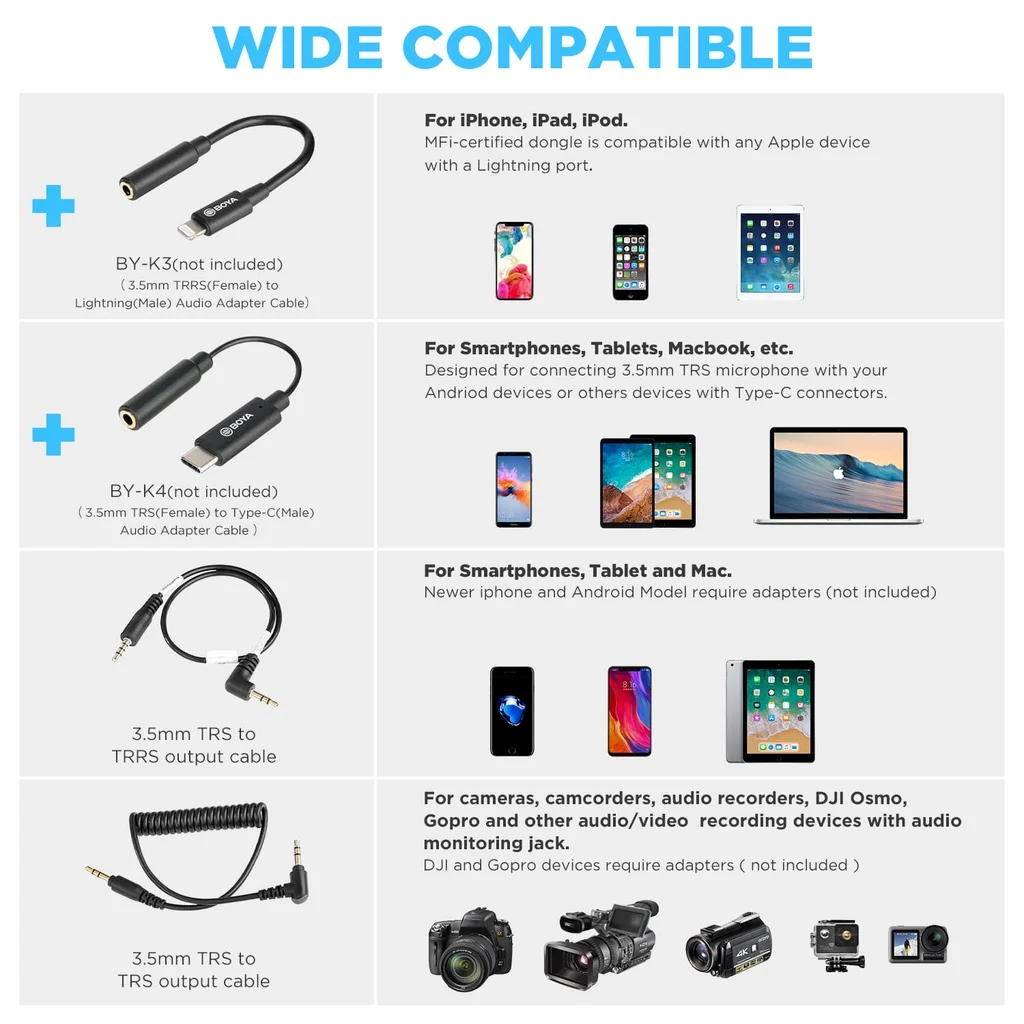 Конденсаторный микрофон BOYA профессиональный студийный мини-микрофон с