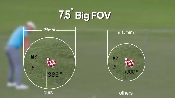 

chinese factory hot sale high accuracy Laser Range Finder Golf