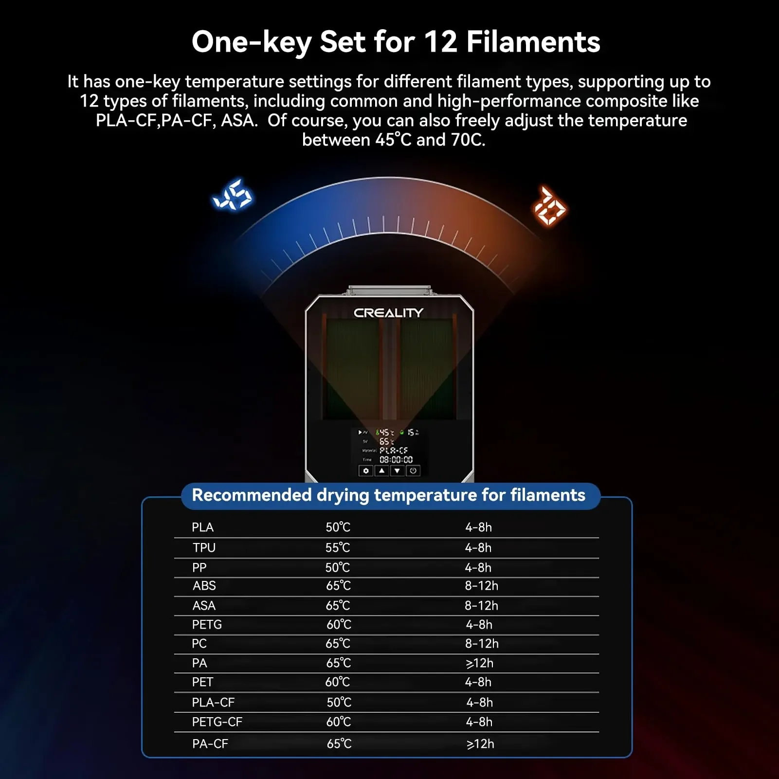Сушилка для нити Creality Space Pi Plus сушильная коробка модернизированный сушильный