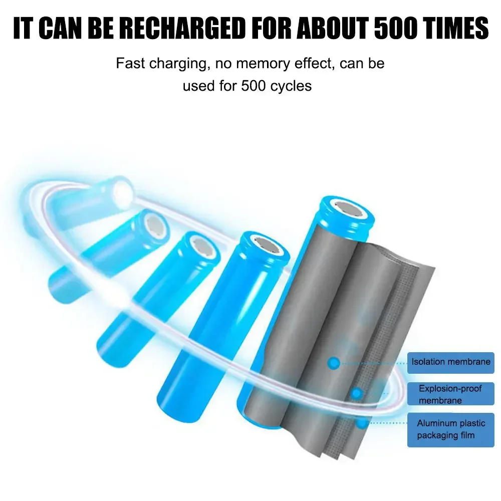 Литиевая перезаряжаемая батарея 18650 7.2В для электропистолета