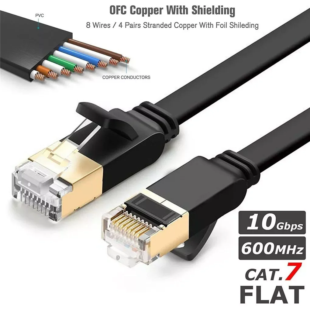 

Cat 7 Enternet Cable White/Black Ethernet Network Cable Compatible Patch Cord for Laptop Router Cable Internet Cable Ethernet