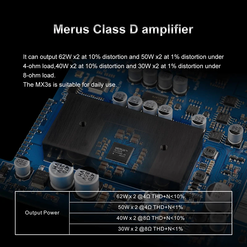 Усилитель TOPPING MX3S с поддержкой входа Bluetooth 62 Вт * 2 Merus класса D 700 мВт мощность HPA