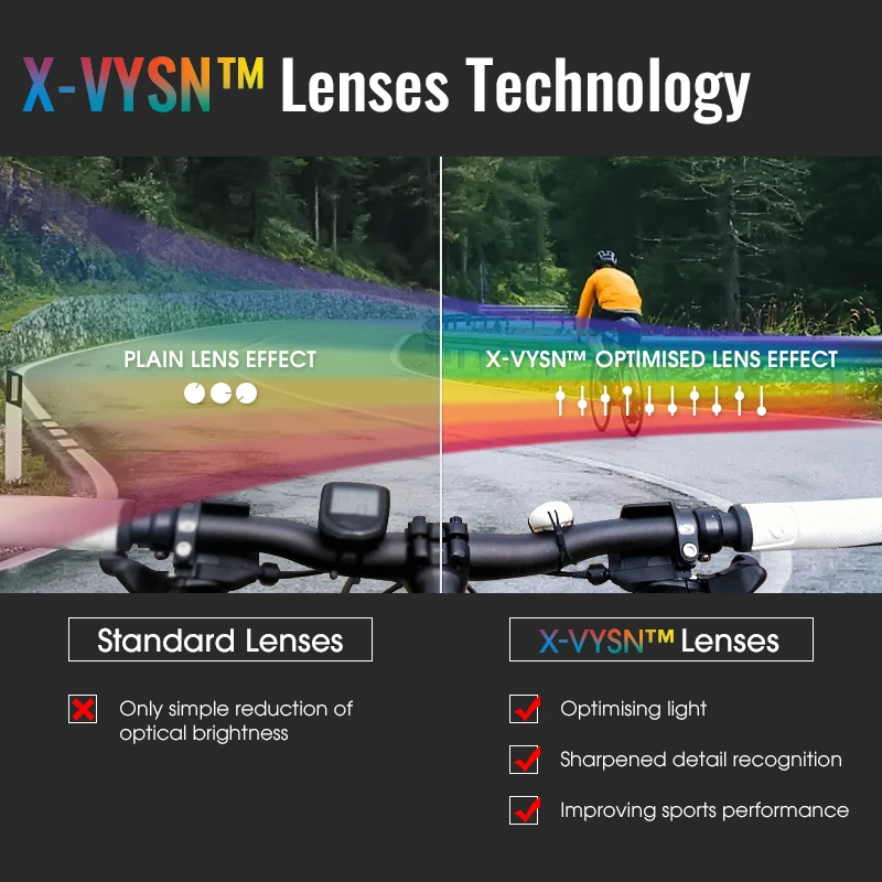 NRC Мужские Велосипедные Солнцезащитные Очки UV400 Поликарбонатные Линзы TR-90 Оправа