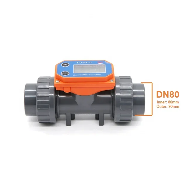 Съемный счетчик воды с электронным дисплеем Датчик потока из ПВХ от китайского