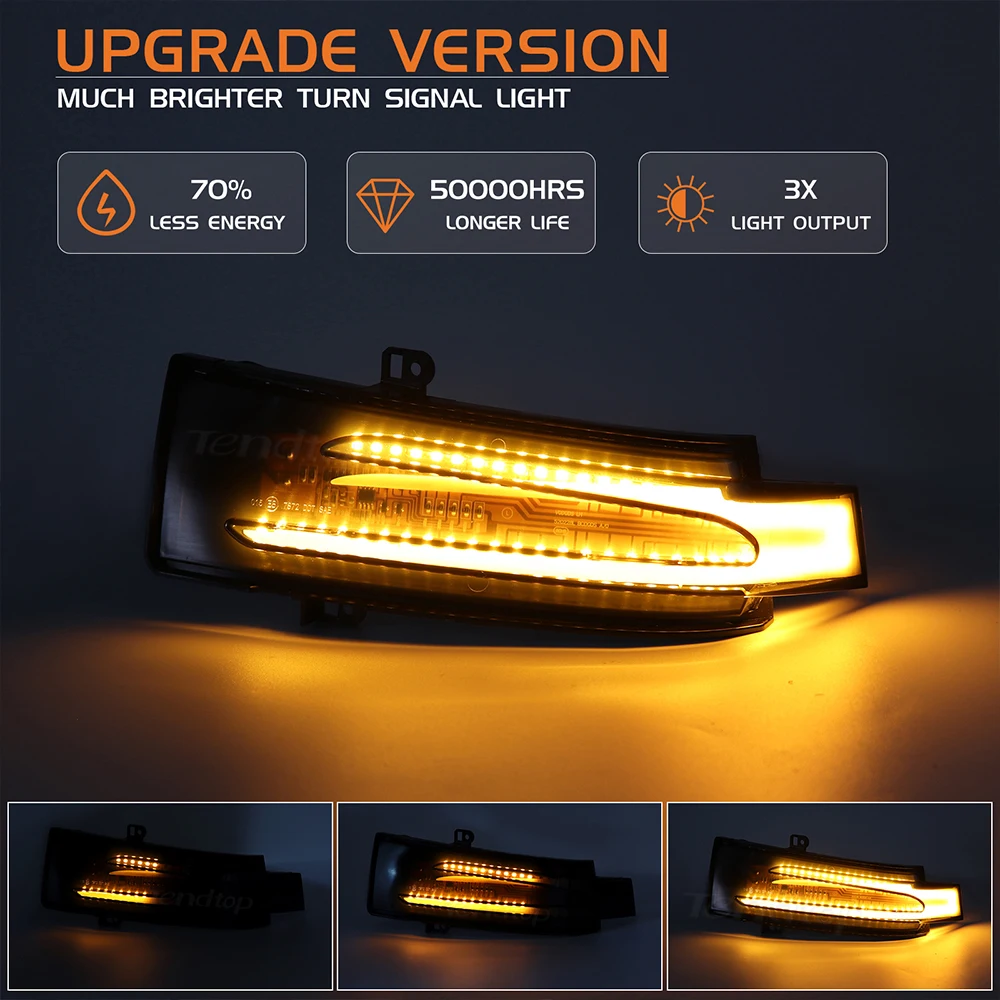 Светодиодные динамические указатели поворота зеркальные боковые габаритные