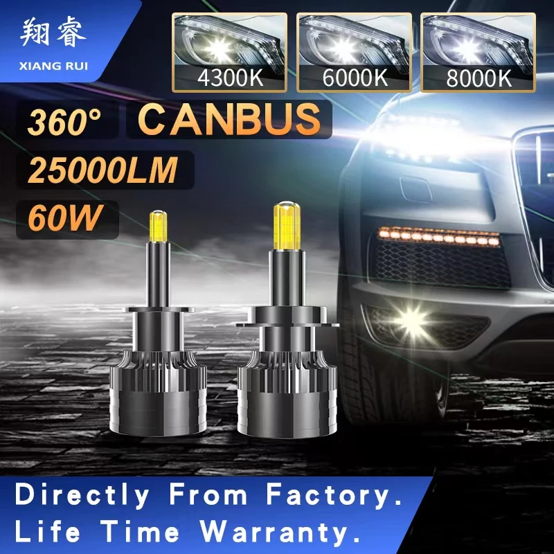 Canbus 360 Светодиодная лампа H7 H1 H4 9005 9006 HB3 HB4 9012 Автомобильная фара 6000K 12V 24V 60W 25000LM