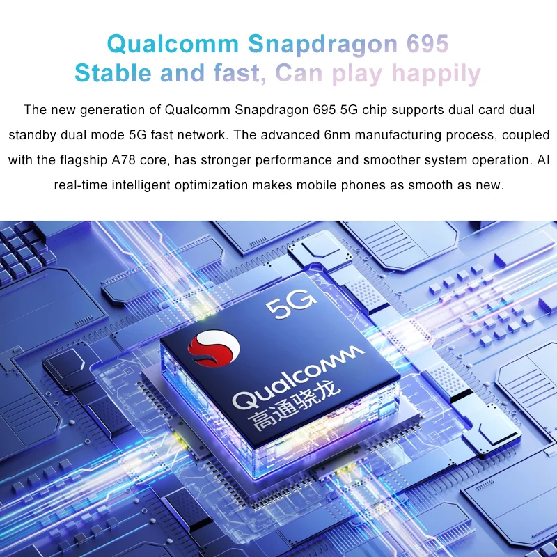 смартфон realme 8i. Realme 9 pro 5g 6/128gb. Snapdragon 695 5g смартфоны. Snapdragon 695 5g. Realme 9 5g 128gb.