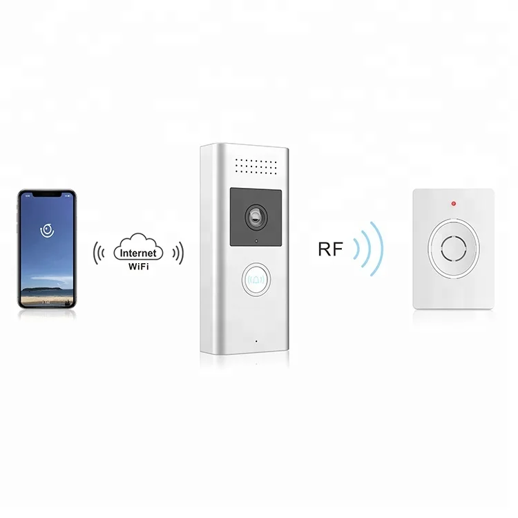 

High Quality Outdoor 100% Wireless Smart P2P WiFi Video Doorbell Camera for Remote View and Two Way Intercom