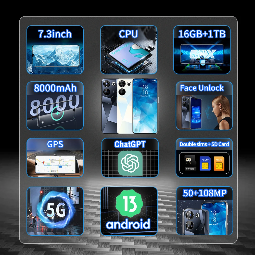 C20 Pro Android 13\7 3-дюймовый HD-экран двухкарта смартфон с двумя SIM-картами память 16 ГБ + 1