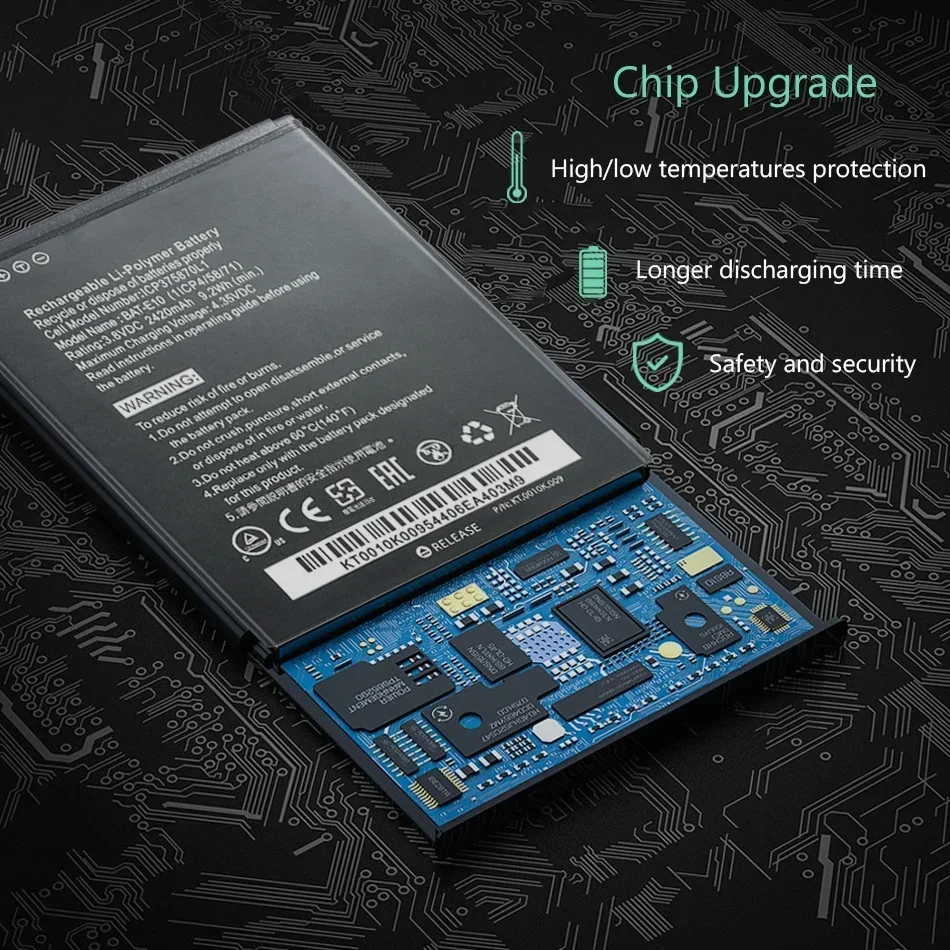 BAT-E10 аккумулятор для мобильного телефона Acer Liquid Z530 LTE T02 Z530S BAT E10 (1ICP4/58/71) 2420 мАч