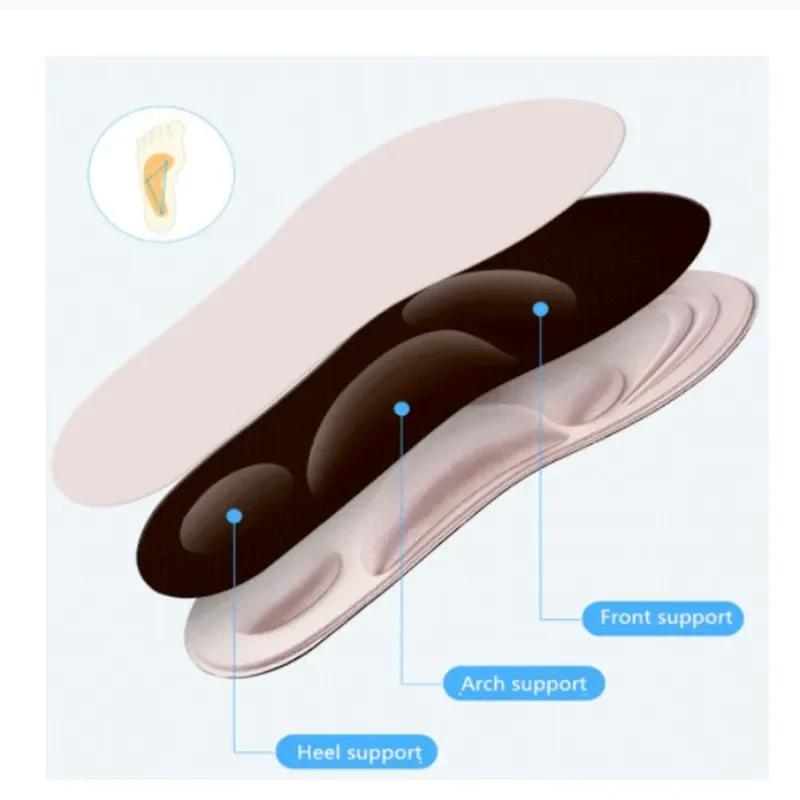 5D Memory Foam Orthotic Insole Arch Support Orthopedic Insoles For Shoes Flat Foot Feet Care Sole Shoe Orthopedic Pads