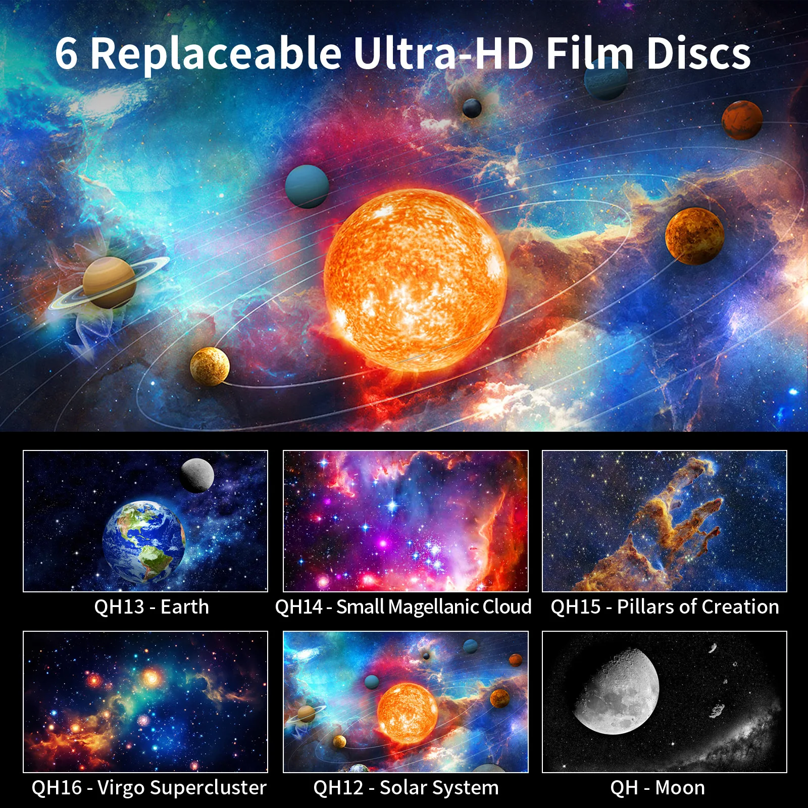 Фото 4K проектор-планетарий 6 в 1, светодиодный ночник с эффектом звездного неба, перезаряжаемый, вращающийся, для декора детской комнаты. №2
