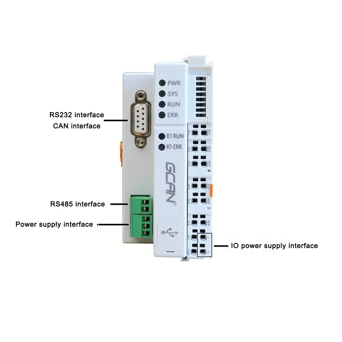 Программируемый логический контроллер с интерфейсом Ethernet RS232/485 поддерживает
