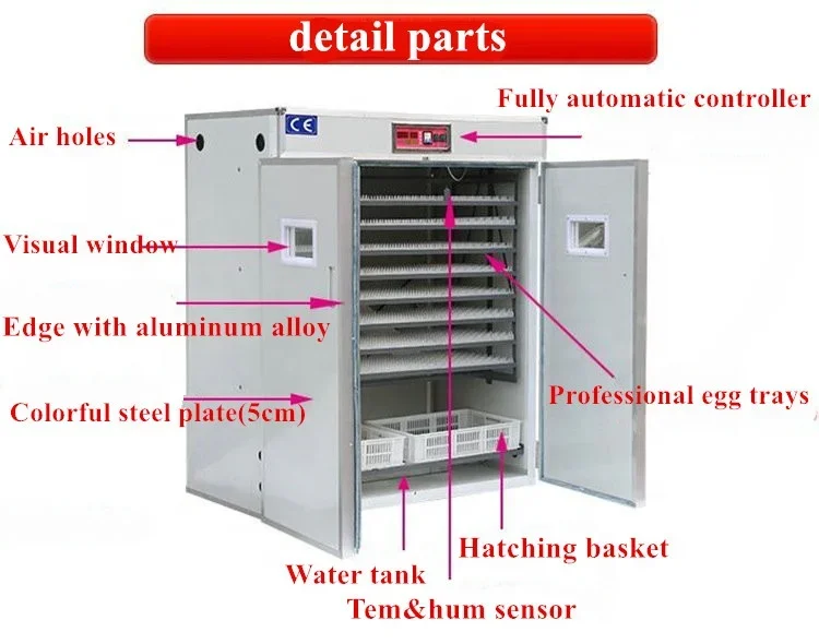 Полностью автоматический инкубатор для яиц 528 небольшой куриных птицефабрики 0 8*0