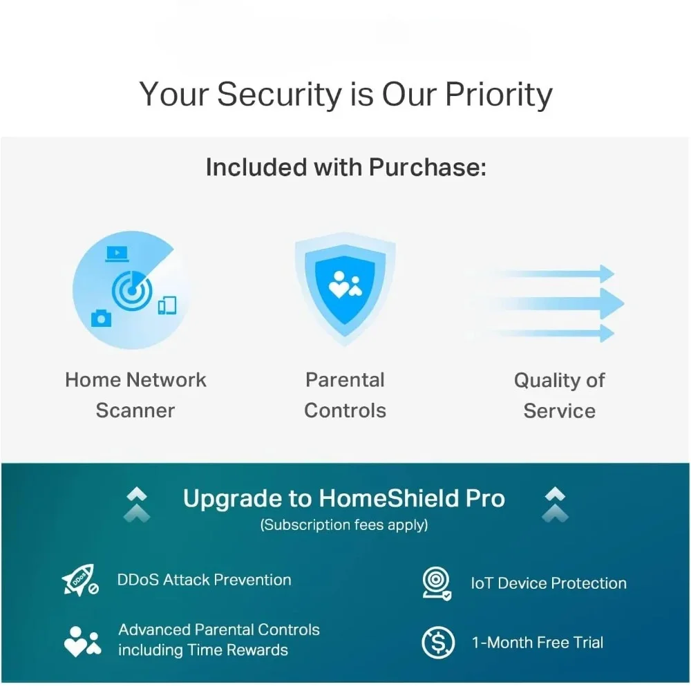 Трансграничная трехдиапазонная сетевая система TP-Link Deco AXE5400 WiFi 6E (Deco XE75 Pro) — порт