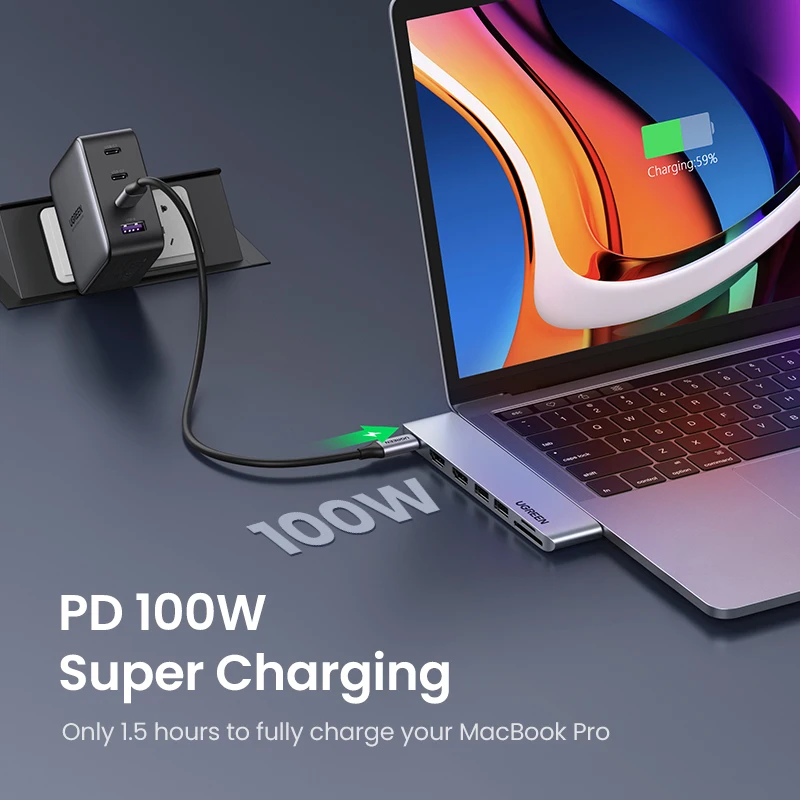 USB-концентратор UGREEN с двумя портами USB Type-C на Multi 3 0 4K HDMI для MacBook Pro Air - купить по