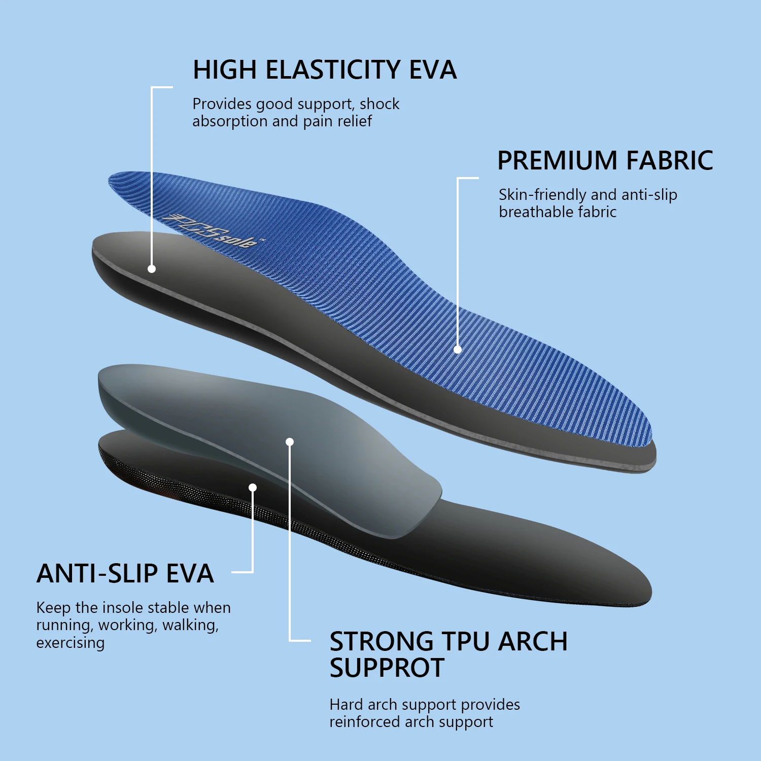 PCSsole Flat Feet Correction Arch Support Plantar Fasciitis Heel Pain Men and Women Correction  Insoles 125C
