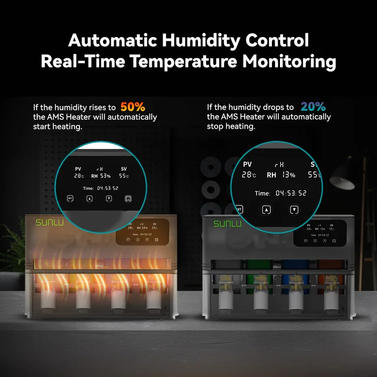  SUNLU Обогреватель для 3D-принтера Bambu AMS