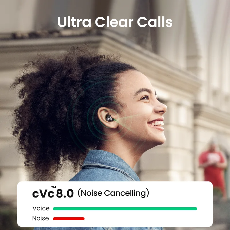 TWS-стереонаушники UGREEN с поддержкой Bluetooth 5 0 и режимами воспроизведения 27 часов |