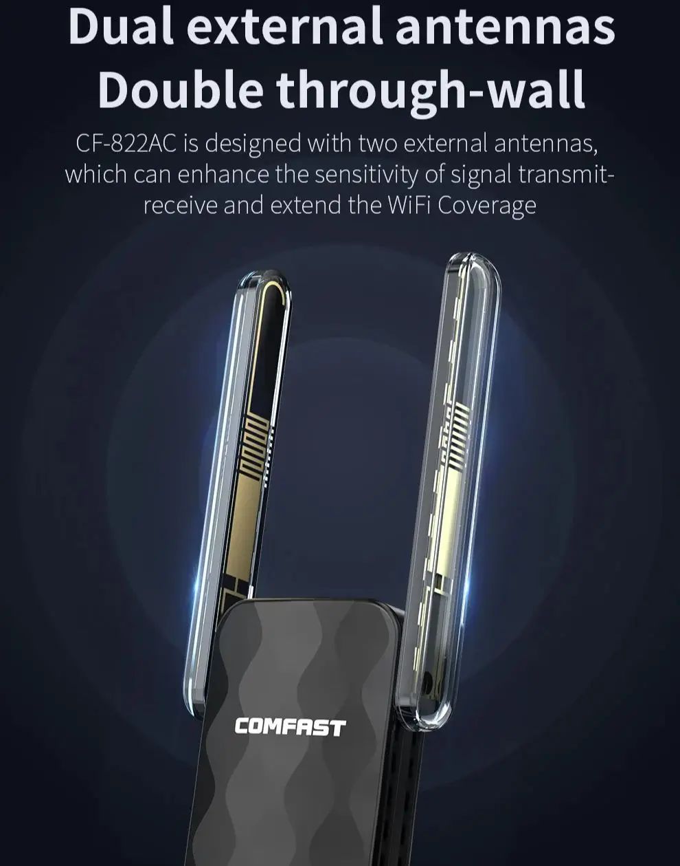 USB Wi-Fi адаптер 650 Мбит/с 2 4 ГГц + 5