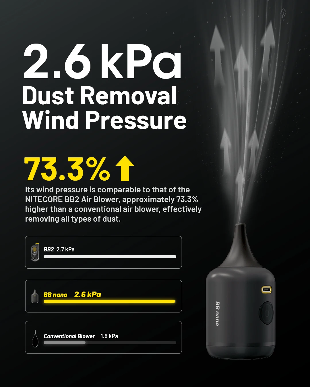 Фотоаппарат для фотосъемки