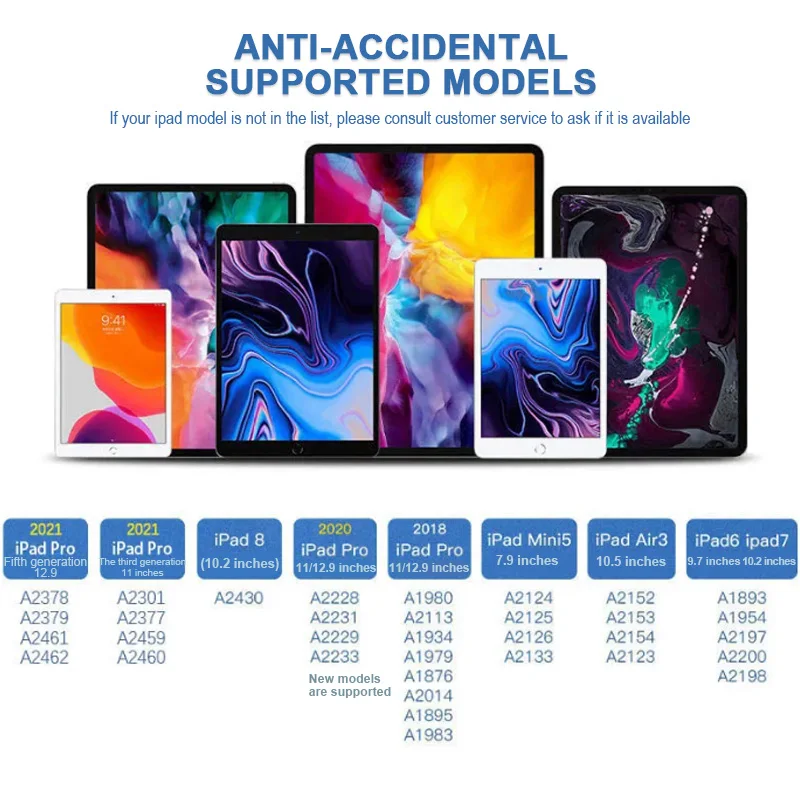 Карандаш для Ipad противотуманный стилус рисования Офисная ручка сенсорного