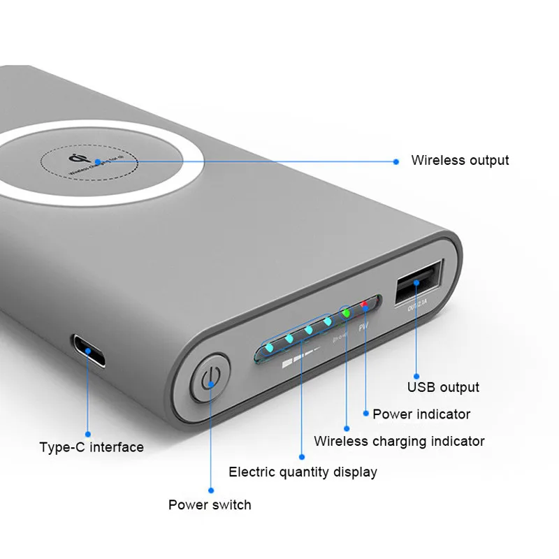 Power Bank 30000mAh High Capacity Wireless Mobile Charger Fast Charging USB Port Mobile Battery Pack Makes The Best Gift