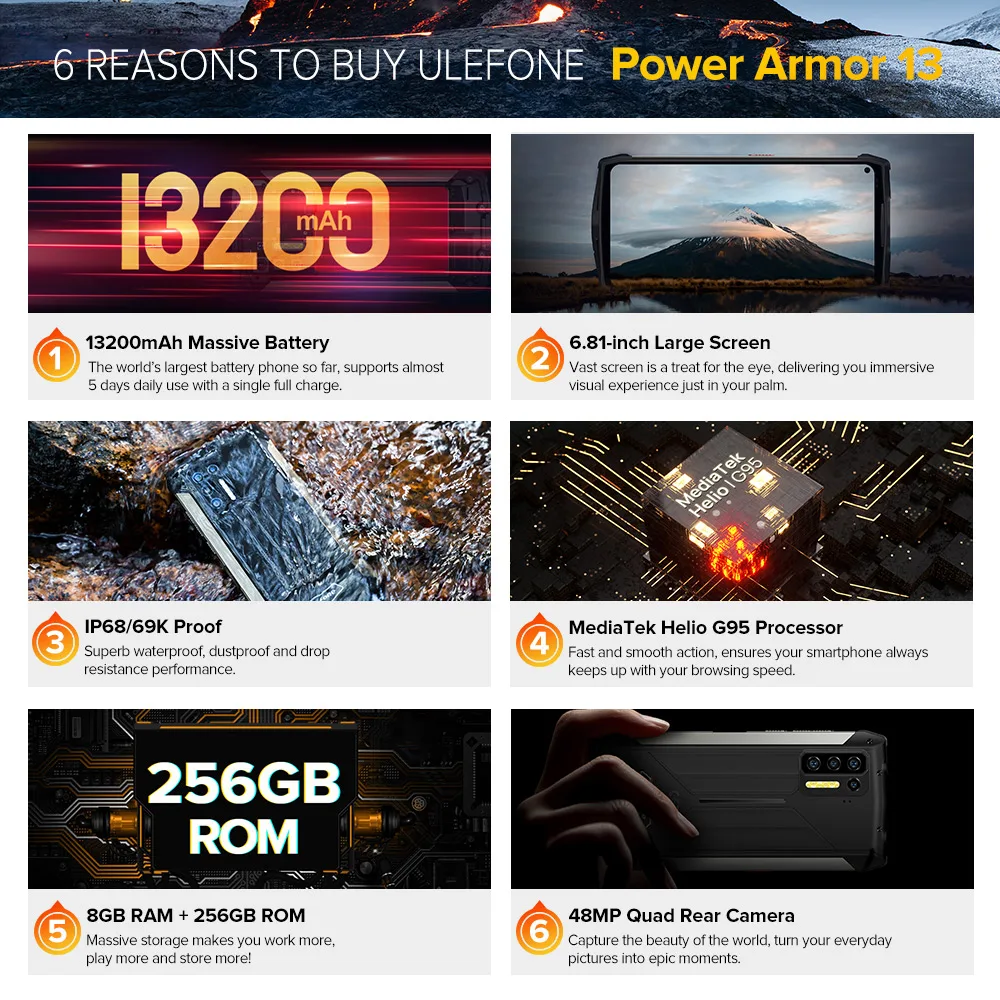 Смартфон Ulefone Power Armor 13 13200 мАч IP68/IP69K экран 6 81 дюйма FHD + задняя камера 48 МП 8 ГБ 256 NFC