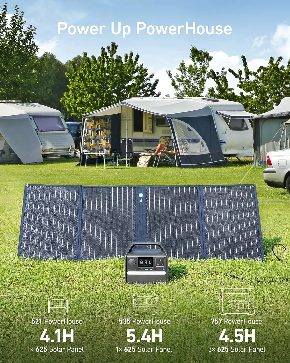 

Solar Panel with Adjustable Kickstand, 100W Portable Solar Generator, Compatible with Powerhouse 256Wh, 512Wh, and 1229Wh (Sold