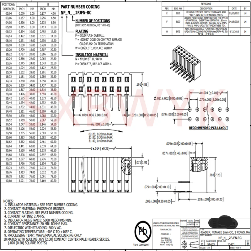 Новинка флэш-лампа флэш-память 052 062 072 082 092 102 122 132 142 152 162 192 202 222 402FJFN-RC