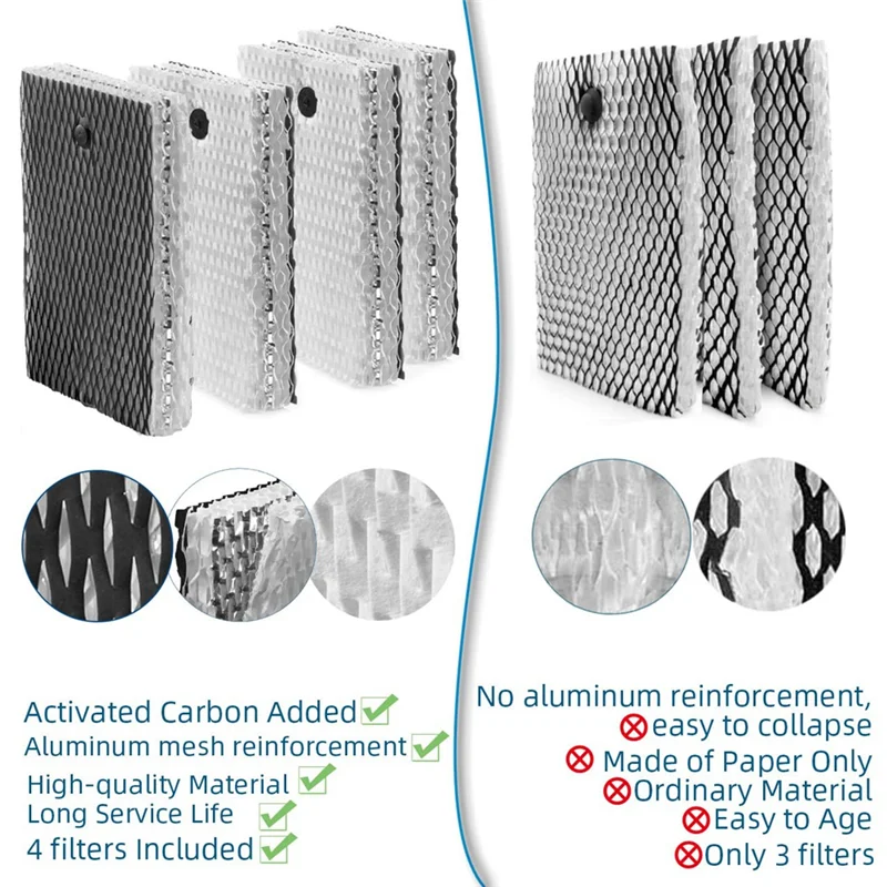 HWF100 Увлажнитель Wick Filter E Сменные фильтры для увлажнителей Holmes HWF100-UC3 Bionaire BWF100 — 4