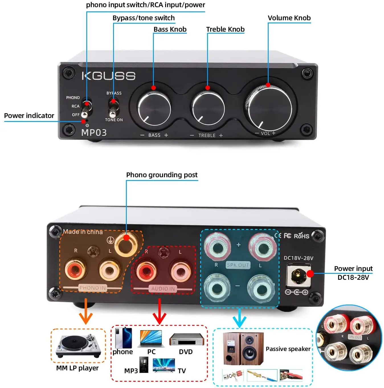 Аудиоусилитель KGUSS MP03 Mini MM Phono Amp TPA3221 100W * 2 RCA вход Hi-Fi усилитель DC28V - купить по