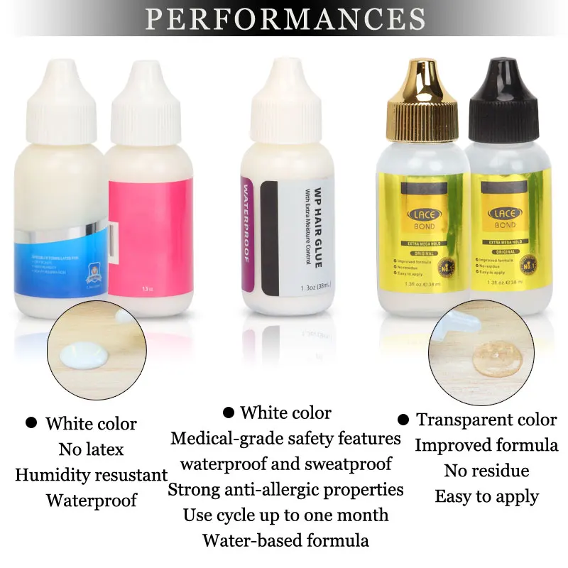 Рисунок 3 - Сменный прозрачный гель для париков