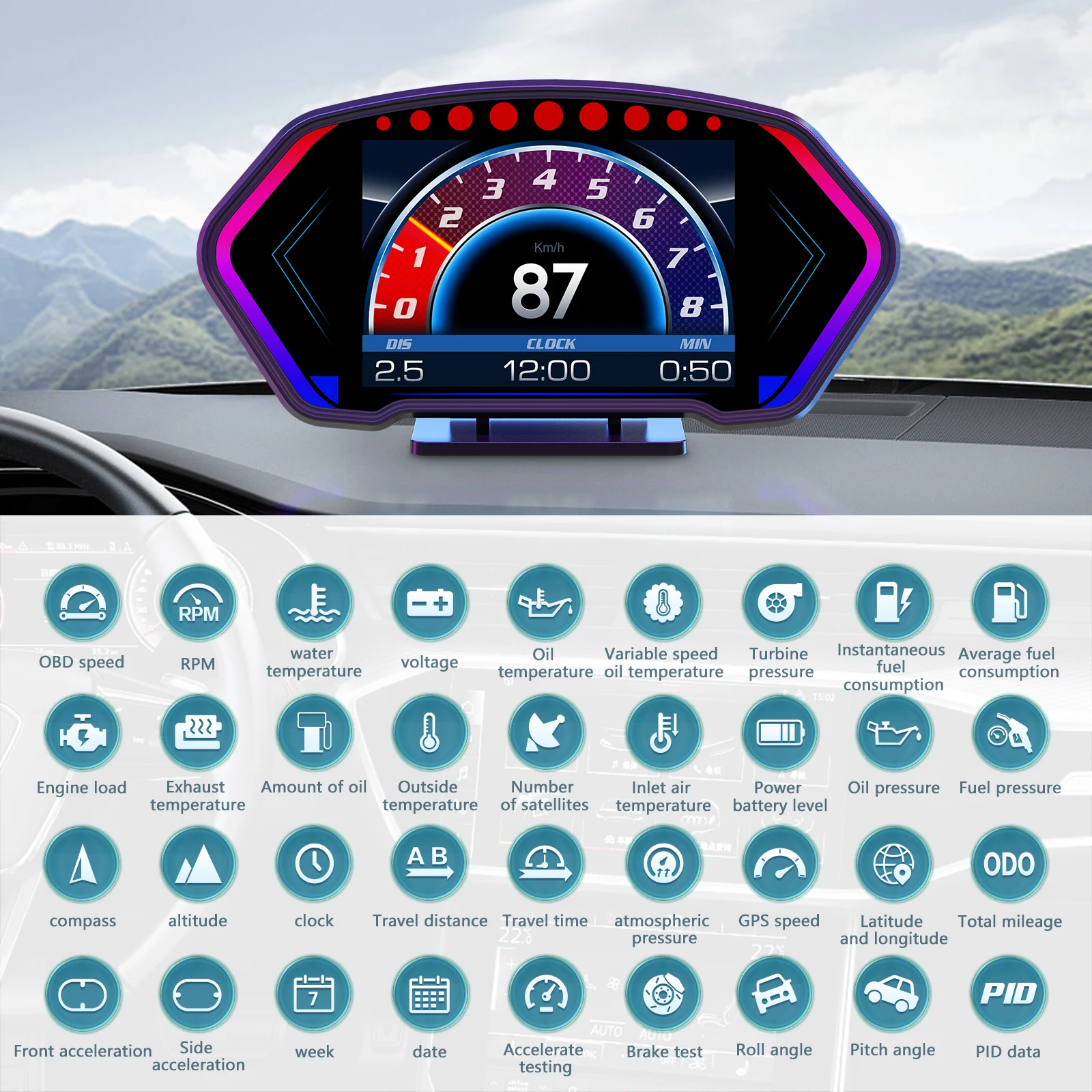P3 OBD2 GPS-совместимый Проекционный Дисплей С Интеллектуальным Бортовым
