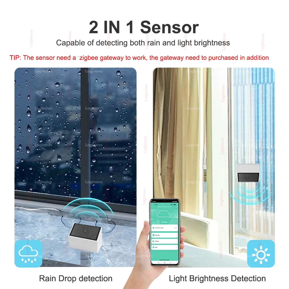 Фото Zigbee датчик обнаружения капель дождя детектор яркости света IPX4 наружное водонепроницаемое обнаружение дождевой воды для домашней автоматизации Tuya №2