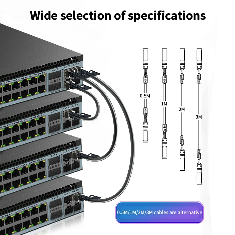 Кабель HORACO 10G SFP + DAC медный Пассивный кабель прямого подключения 0 5 м 1 2 3 работает с