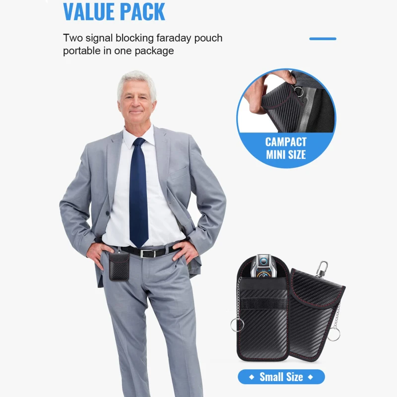 Идентификация по RFID-экранированию ключей и кредитных карт