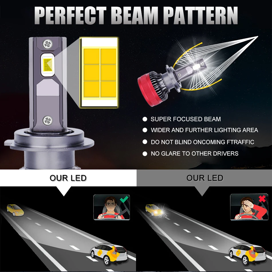 Лампы CARLITEK для автомобильных фар 120 Вт H7 H4 H11 H1 H8 H9 9012 HB3 9005 HB4 HIR2 9006 K