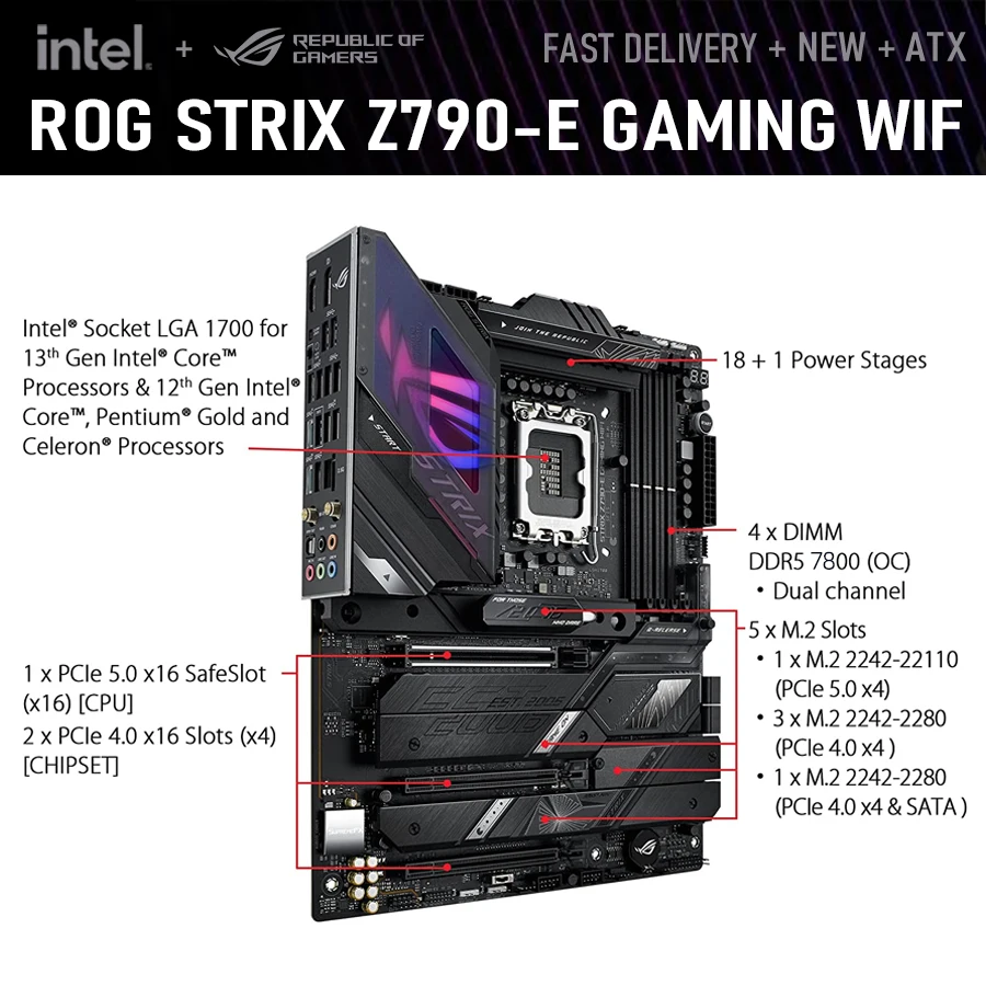 Рисунок 4 - Новинка, Материнская плата ASUS LGA 1700