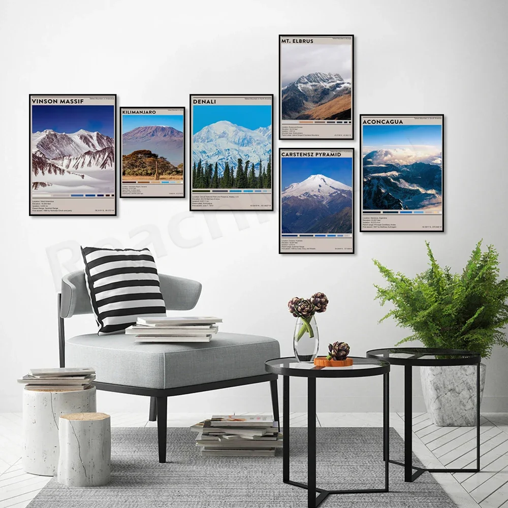 Mount Kilimanjaro Aconcagua South America Elbrus Everest Pyramid of Carstens Seven Highest Mountains poster