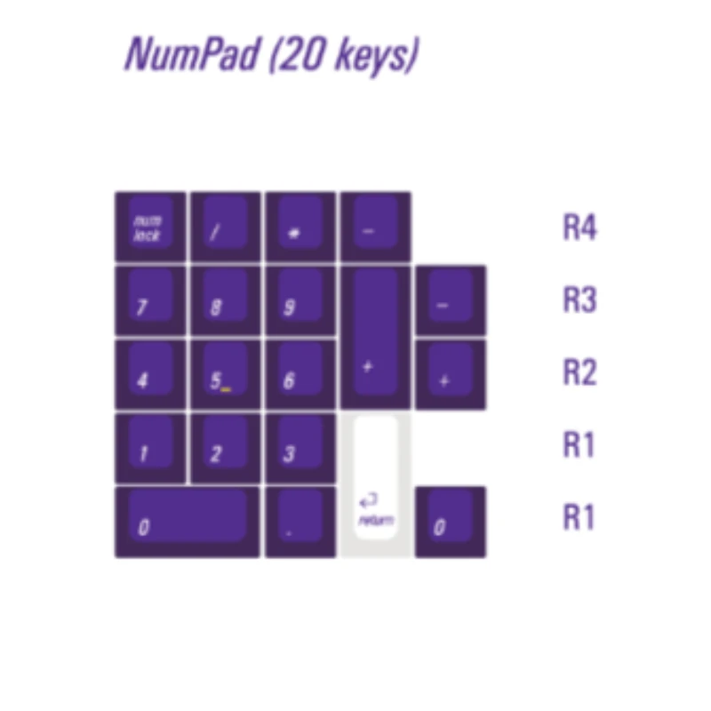 Набор механической клавиатуры LeleLab Paris с фиолетовыми клавишами 130 клавиш