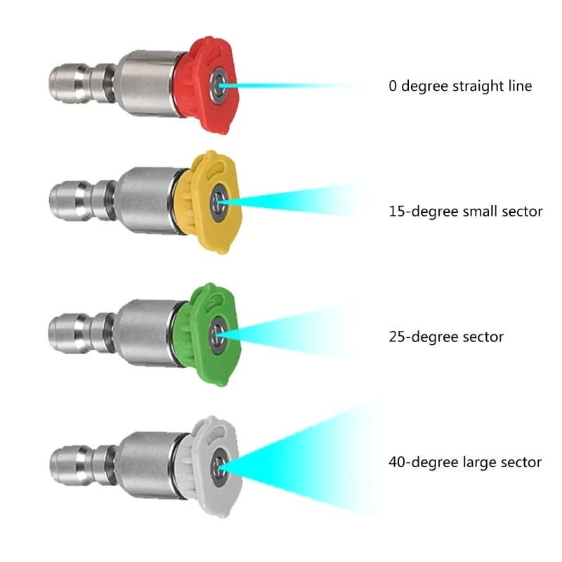 

360° Rotation 1/4" Stainless Steel 4000 Quick Pressure Nozzle