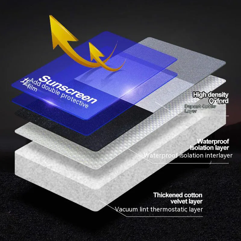 Для Toyota Frontlander наружная защита полные автомобильные чехлы Защита от снега