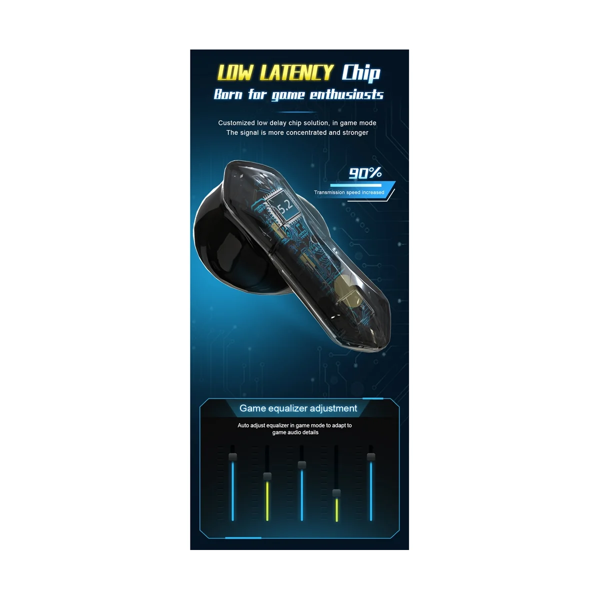 

X16Pro Bluetooth 5,2 наушники; Игровая беспроводная гарнитура; Водонепроницаемые наушники; Наушники-вкладыши с микрофоном; Белые